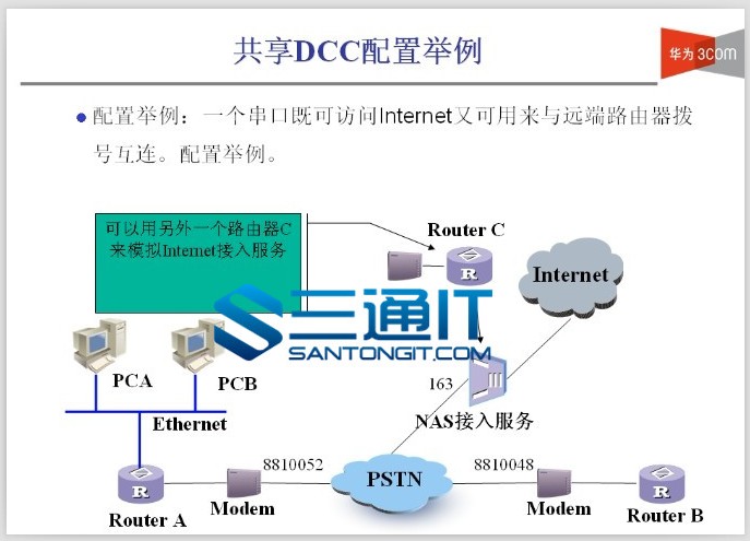 经典版 华为H3CNE 认证培训视频全集 (13集全)