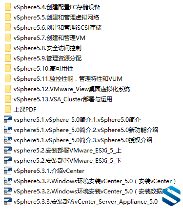 最新VMware vSphere5.0 EXSI 5.0 数据中心 虚拟化 yeslab视频